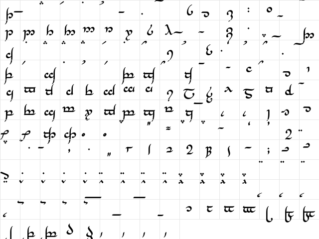 Tengwar Annatar Bold  glyph index