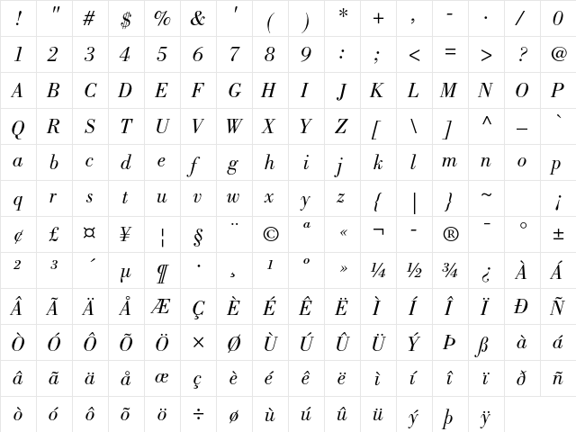 Bodoni Std Book Italic  glyph index