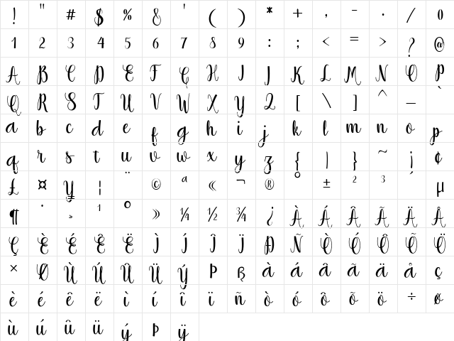 Thatch Regular  glyph index