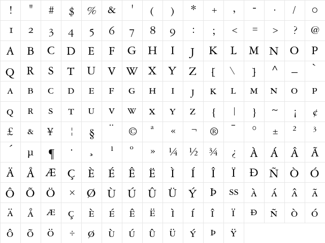 Garamond 3 Small Caps & Old Style Figures  glyph index