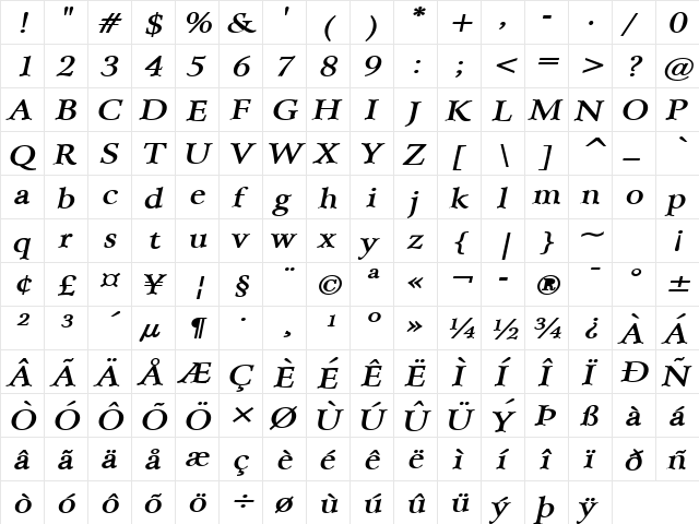 Array Wide BoldItalic  glyph index