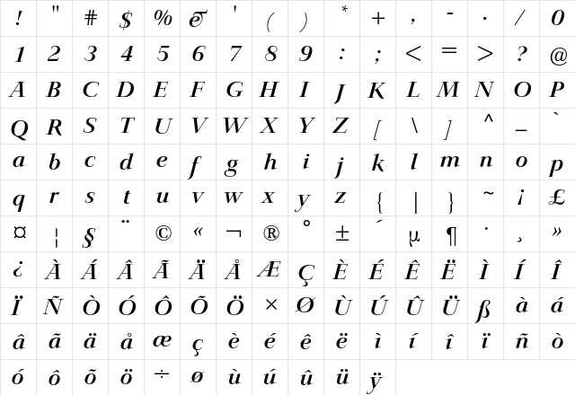 Jaeger-Antiqua BQ Regular  glyph index