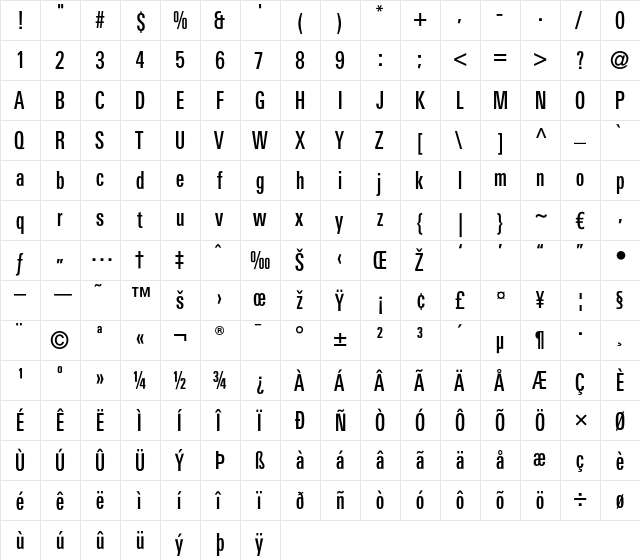 LTUnivers 510 CompMedium  glyph index