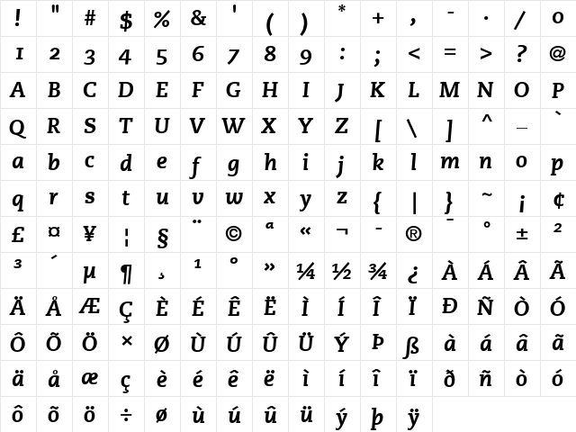 Caecilia RomanOsF Bold Italic  glyph index