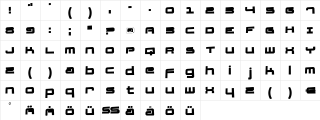 FatsansRotated Regular  glyph index