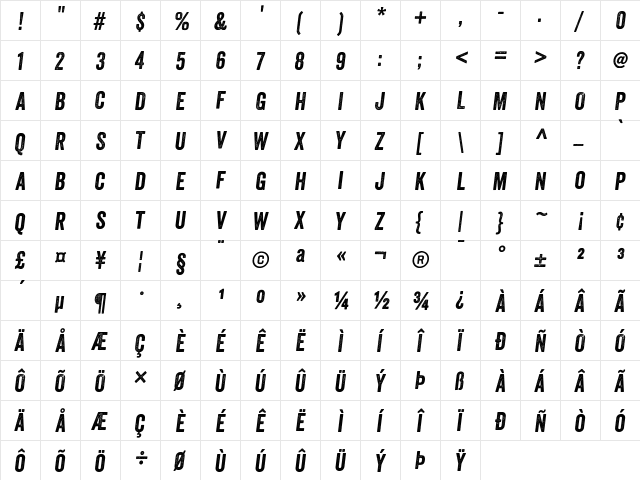 Veneer Italic  glyph index