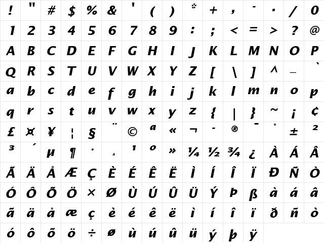 Lucida Sans Bold Italic  glyph index