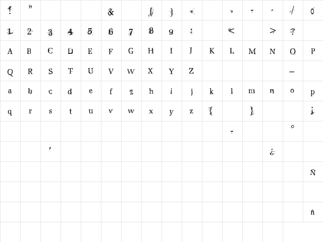 matapunkis Regular  glyph index