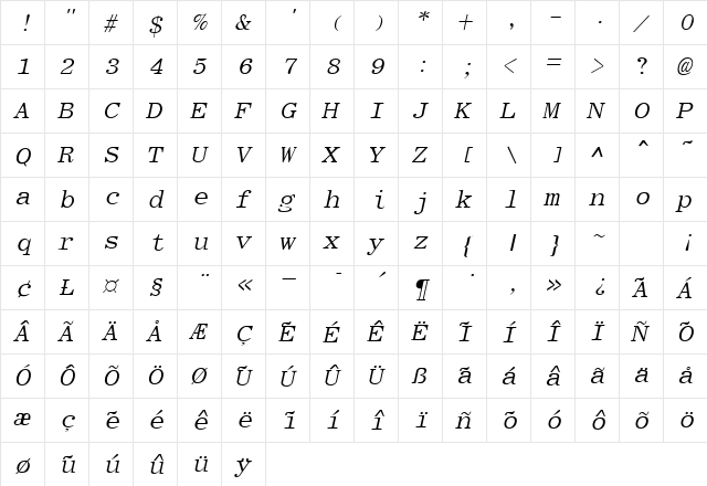 Elite Italic  glyph index