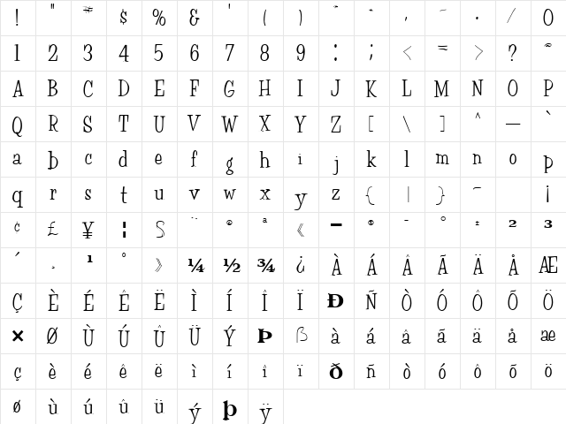Fair Regular  glyph index