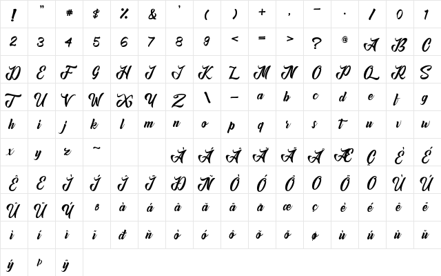 Anordighos Regular  glyph index