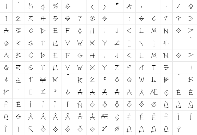 Tag LET Plain  glyph index