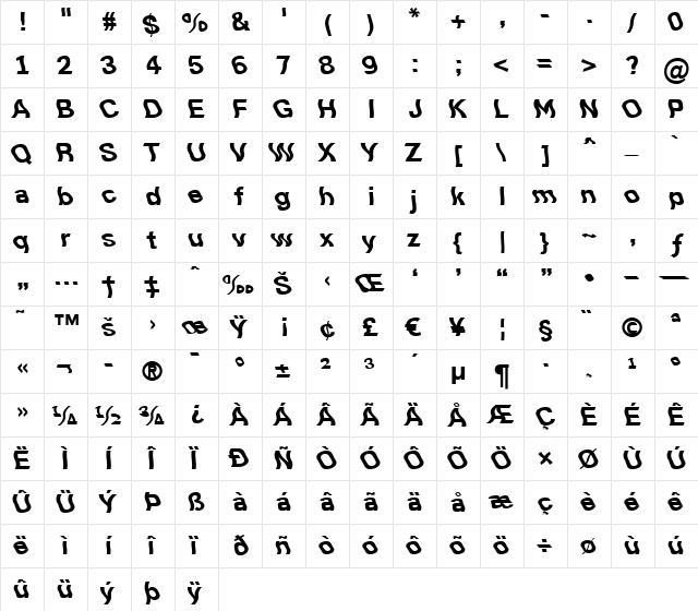 a_ReportSansWv Bold  glyph index
