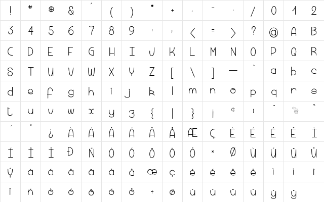 Macaroni & Cheese 2 Regular  glyph index