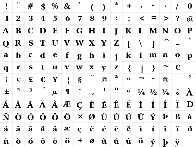 Arrus Blk BT Black  glyph index