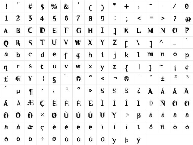 WalNuss Regular  glyph index