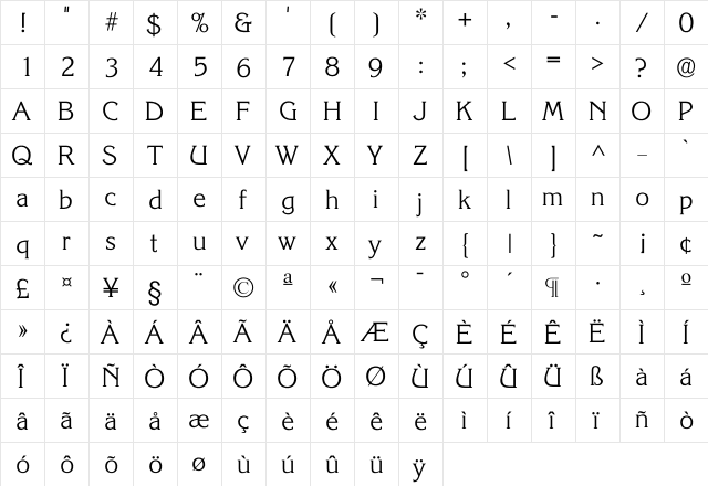 Korixth Light  glyph index