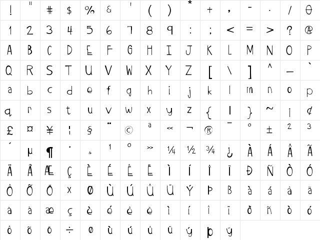 TwiggyPop Medium  glyph index