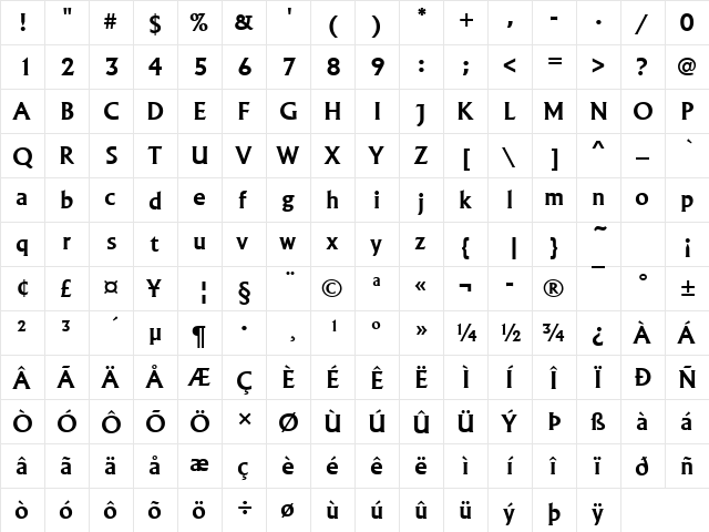 LapidarSerNo2URWTDemBol Regular  glyph index