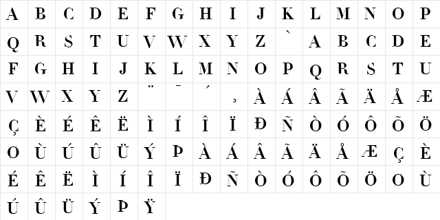 Linotype Didot Medium  glyph index