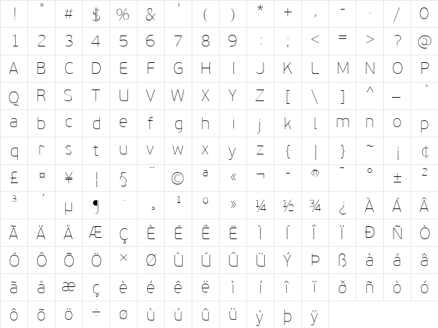 PF BeauSans Pro ExtraThin  glyph index