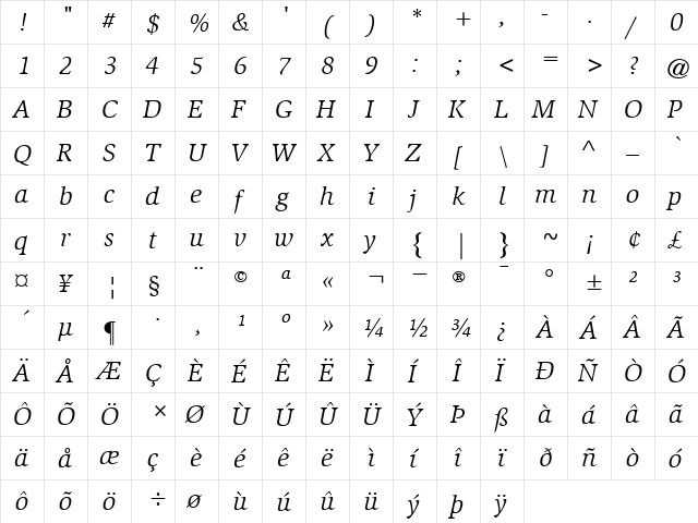 ITCSlimbach-Book BookItalic  glyph index