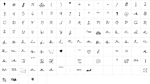 hannahfont Medium  glyph index