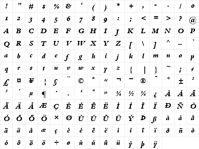 BemboOldstyleFigures-ExtraBold Extra BoldItalic  glyph index