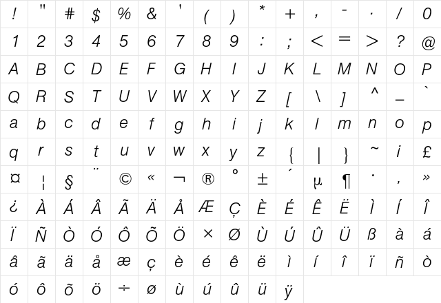 Helvetica BQ Regular  glyph index
