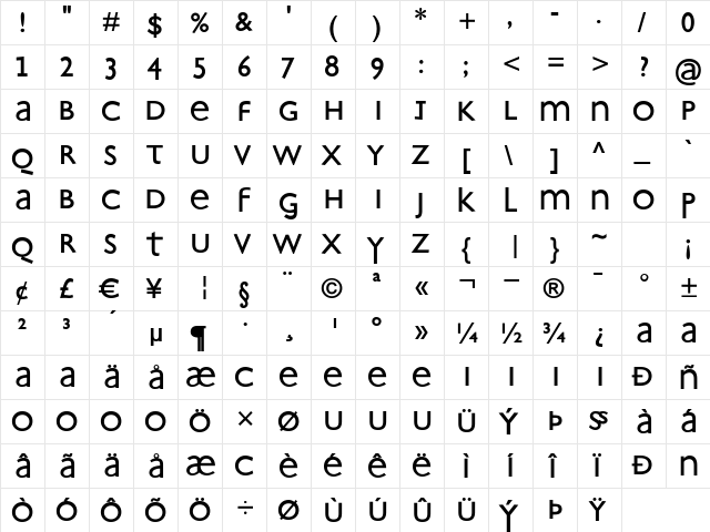 Artist Medium  glyph index