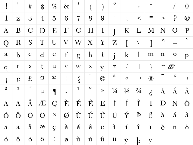 Tycoon SSi Regular  glyph index