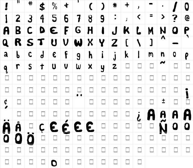 Messy Annie normal  glyph index