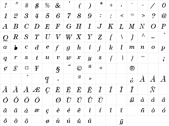 Stratton 5 Regular  glyph index