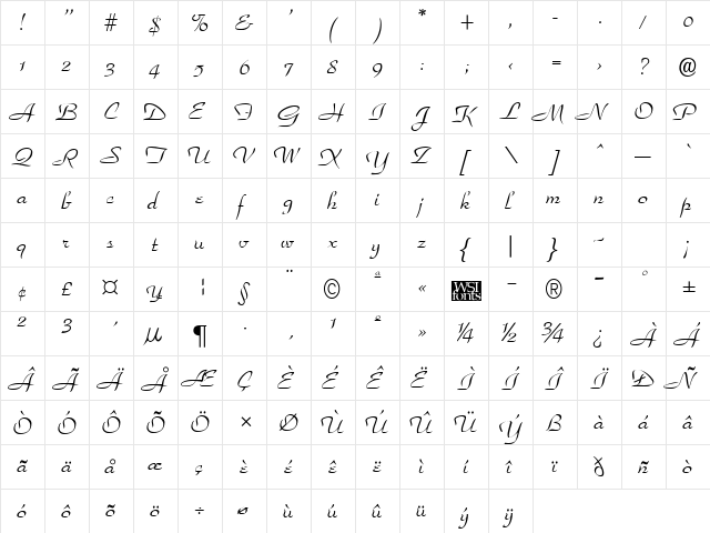 Parkplace Regular  glyph index