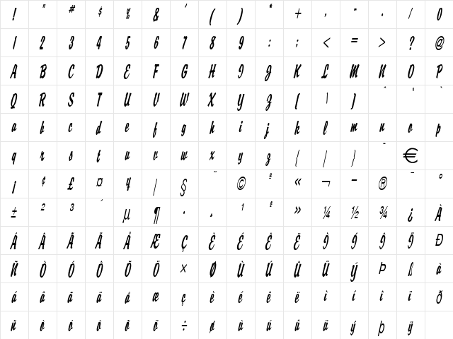 BriskDThin Italic  glyph index