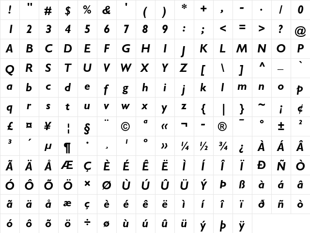 Gill Sans Bold Italic  glyph index