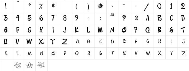 LHF Happy Fun Ball Regular  glyph index