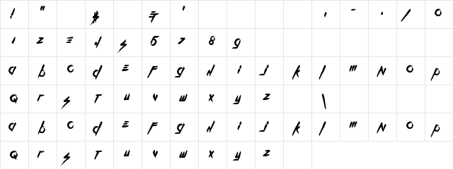 Kill The Noise Regular  glyph index