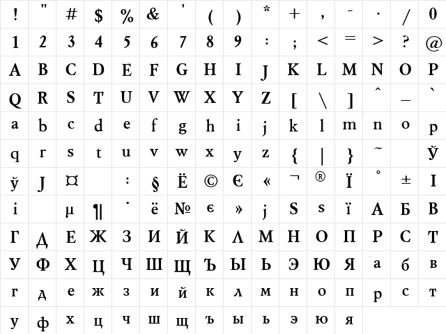 Mysl Bold Cyrillic  glyph index