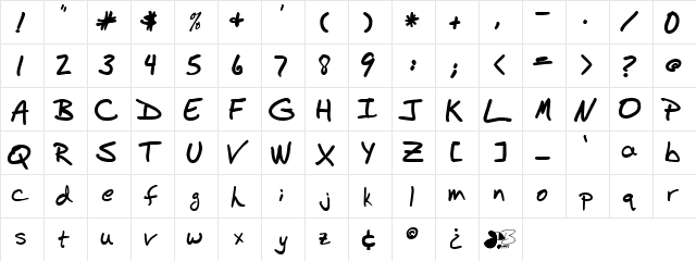 BudHand Bold  glyph index