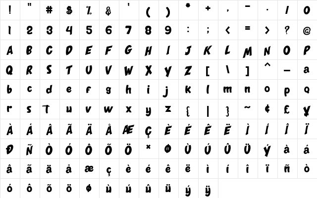 Monsterize Regular  glyph index