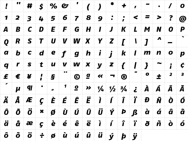 FagoEx ExtraBoldItalic  glyph index