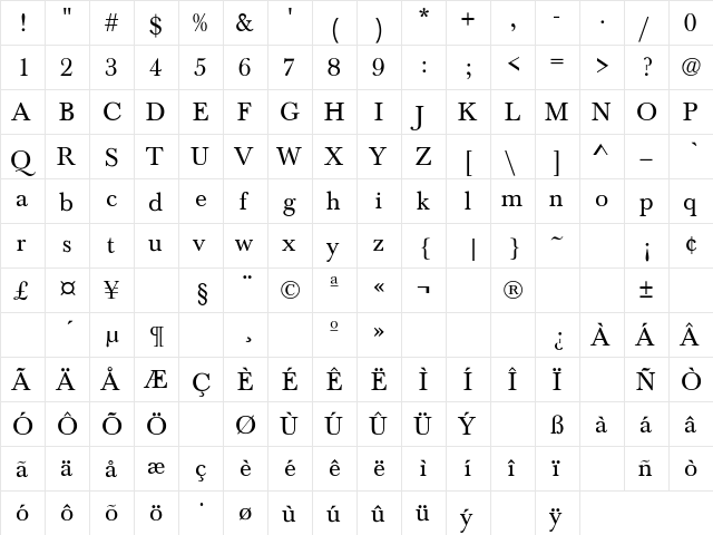 Huntmere Lite Regular  glyph index