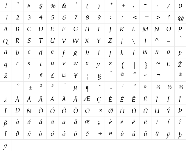 Tiepolo LT Book Italic  glyph index