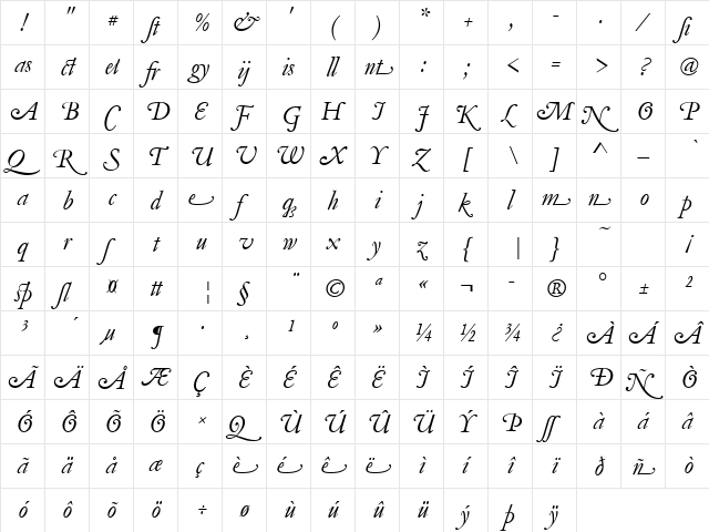Garamond Becker No5 Swash Italic  glyph index