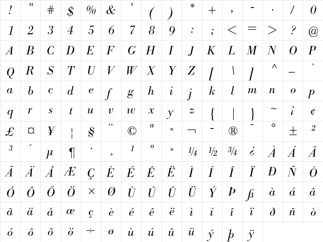 Bodoni BE Light Italic  glyph index