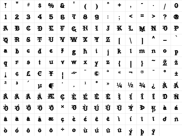 Surely You Jest NF Regular  glyph index