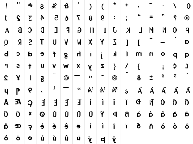 Awkward backwards Regular  glyph index