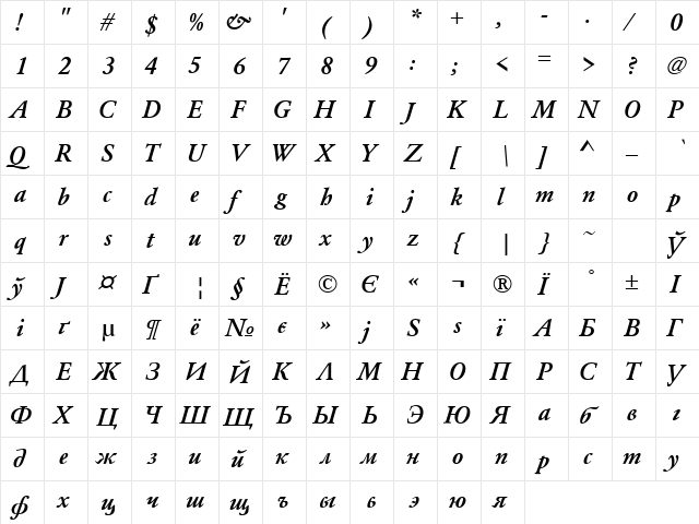 Garamond_A.Z_PS Bold-Italic  glyph index