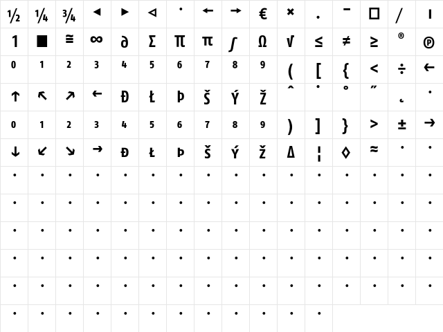 FagoCo BoldCapsExp  glyph index